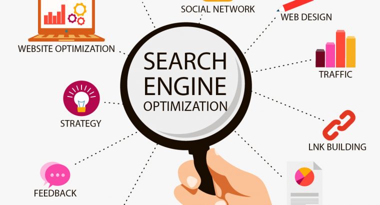 Seo Services