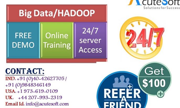 HADOOP Online training from Industry Experts-Acutesoft