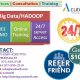HADOOP Online training from Industry Experts-Acutesoft