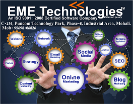 Digital Marketining In Mohali