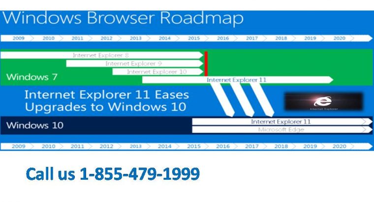 With us, get easy way internet explorer help to fix the technical issue 1-855-479-1999